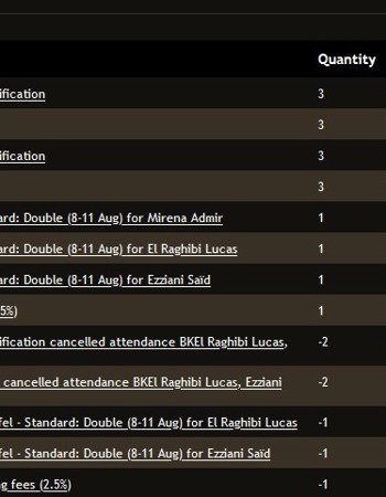 Profile picture of Anja Van Greuningen